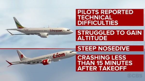 Graphic: MCAS Failure. "Pilots reported technical difficulties. struggled to gain altitude. Steep nosedive. Crashing less than 15 minutes after take off."